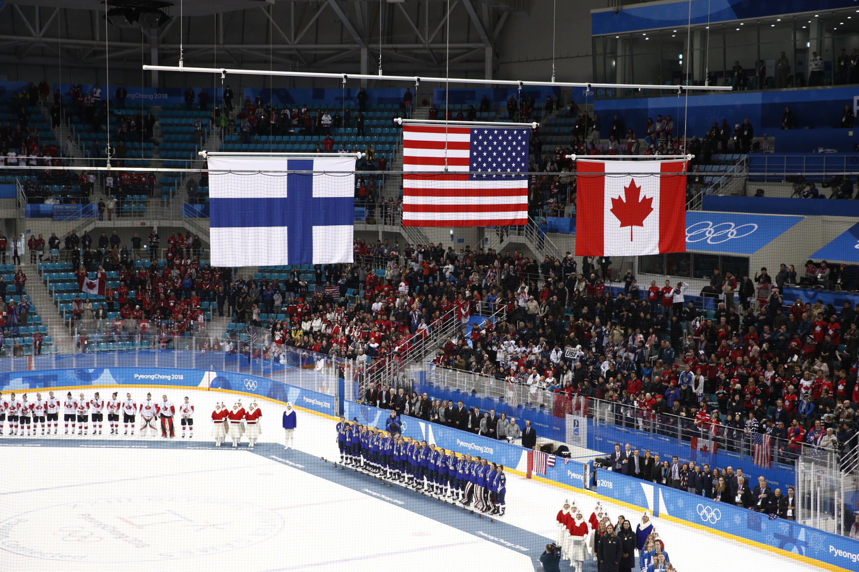 Pyeongchang Olympics Ice Hockey Women